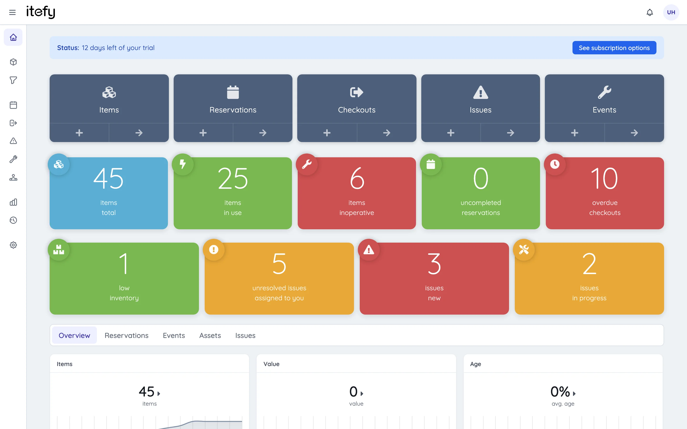 Web app dashboard with statistic tiles and charts summarizing items, checkouts and reservations