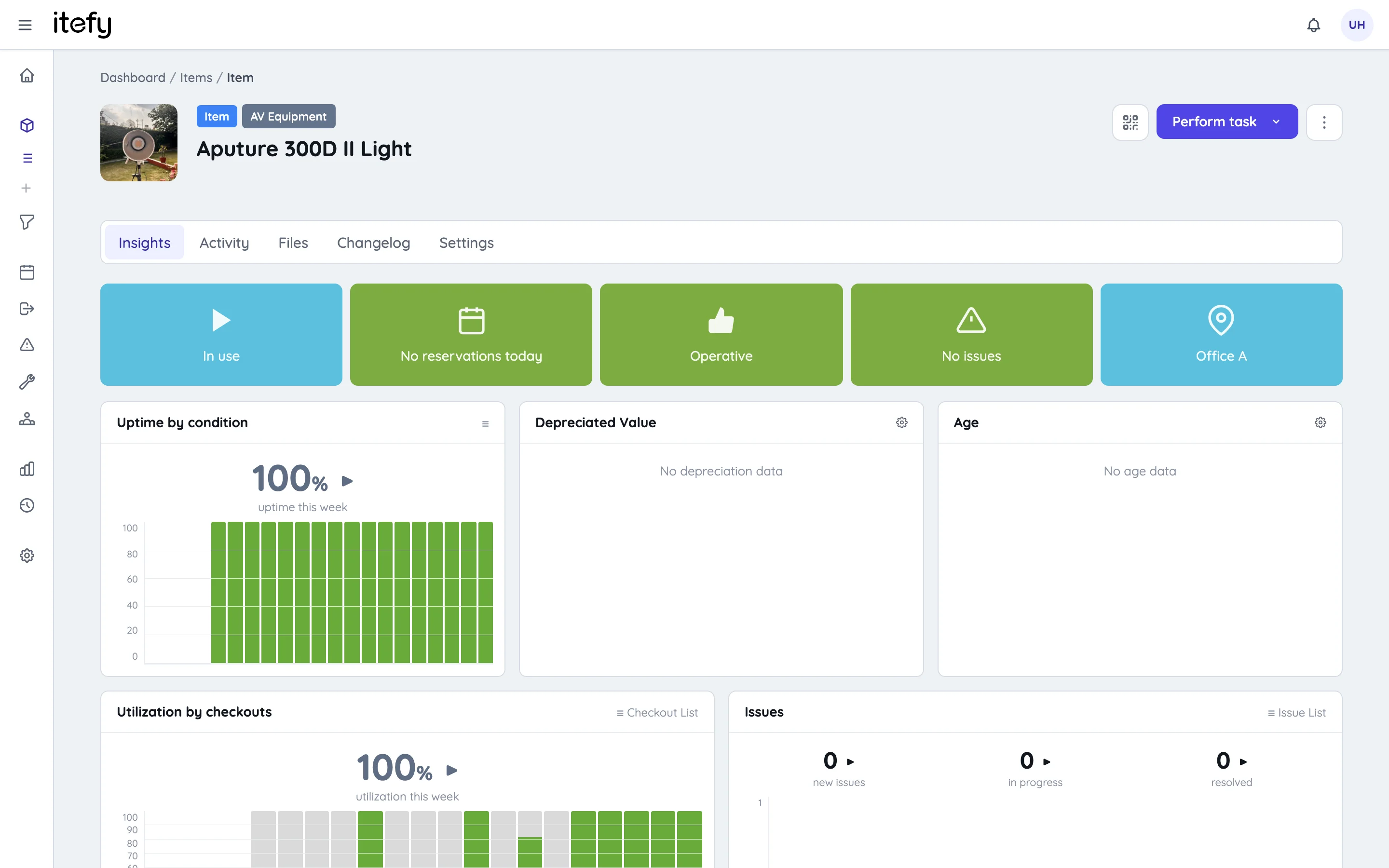 Item page with the item photo and details in the header and the Insights tab of charts below